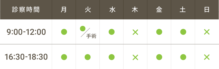 診療時間